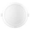 GM LED Yolo Round Panel Light - 6500K